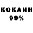 Марихуана OG Kush Dmitrij Kuzurov